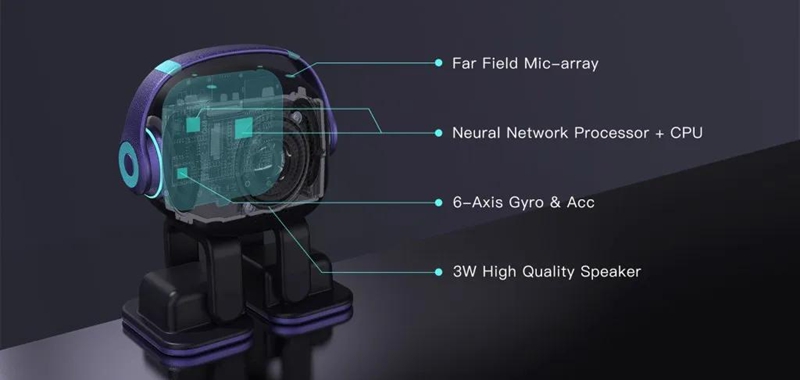 EMO AI Robot Emotional Interaction Robot Pet with Skateboard